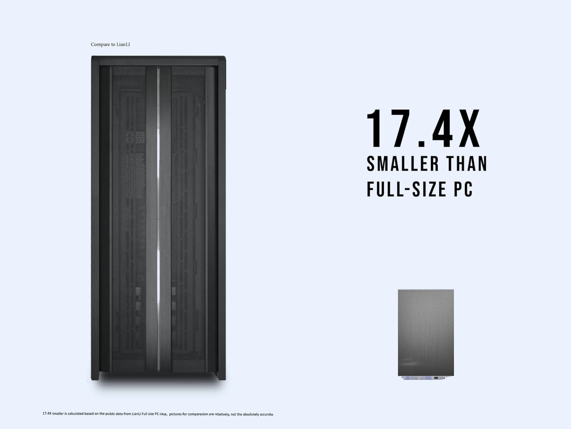 17.4X smaller than traditional PC;LUCHEN Watson's made Luxes: the external AI computing booster that combines ultra aesthetics with uncompromising perfermence.