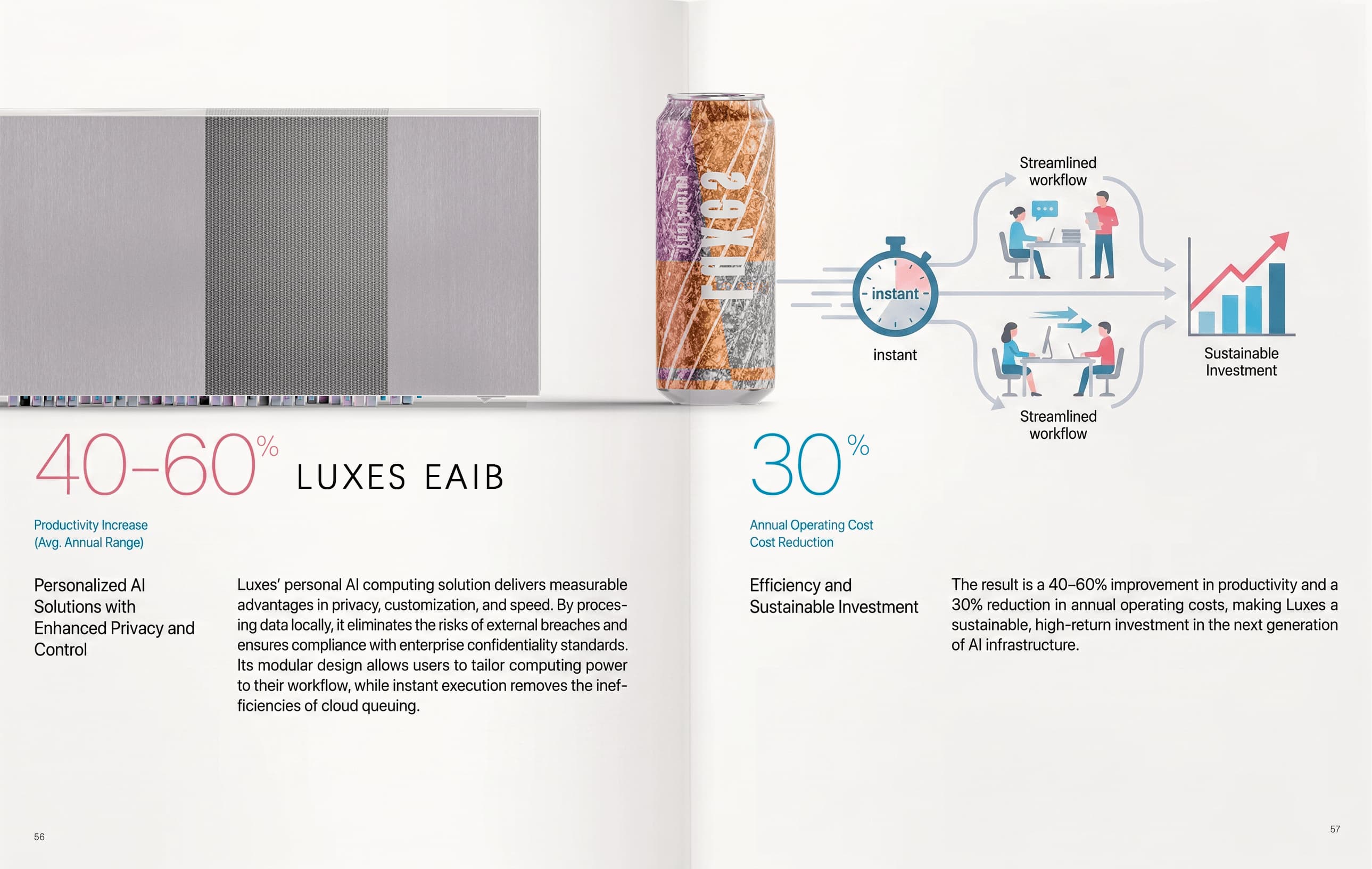 Luxes Vision